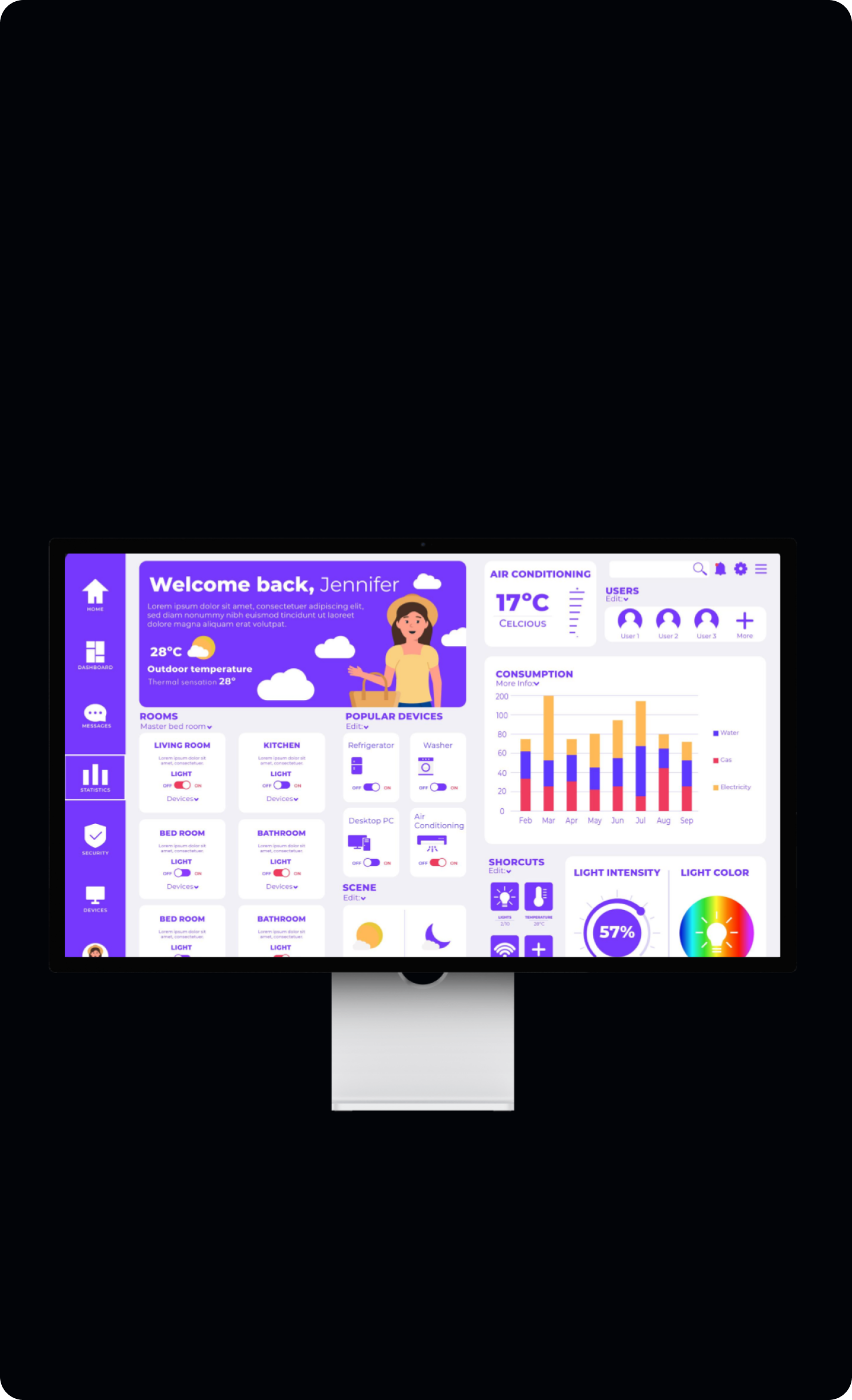 artificial intelligence services